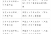 魔域爬楼成瘾如何戒除？有哪些有效方法？