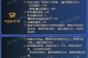 dnf佣兵出战给什么？佣兵出战的奖励有哪些？