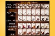 三国杀中如何区分不同武将的卡牌种类？