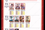 王者荣耀8月23号史诗皮肤获取方法是什么？活动详情如何？