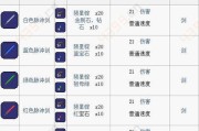 泰拉瑞亚铜质短剑ID和属性详解？如何获取和使用？