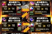 地下城体力如何恢复？体力限制对游戏体验有何影响？