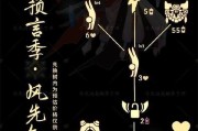 光遇风之试炼攻略（用光遇风之试炼路线一览）
