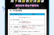 地下城抗磨到26000需要哪些材料？如何快速提升抗磨能力？
