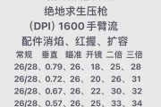 绝地求生准星设置教程是什么？