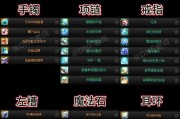 地下城虚空魔石合成方法是什么？