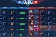 王者荣耀战绩如何查询？查看方法有哪些？