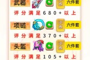 低级装扮获取途径？是否可以通过合成获得？