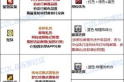 DNF剑魂86级附魔推荐属性是什么？