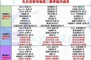 CF生化模式中角色移速增加多少？如何提升移速？