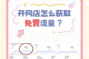 劲舞团摄魂铃的获取方法是什么？