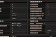 如何在cf中调整垂直和水平灵敏度？调整的好处是什么？