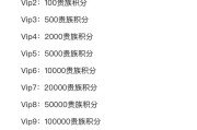 cf金砖永久的价格是多少？