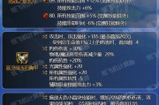 dnf修罗堆什么好？如何选择最佳装备搭配？