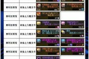 地下城旧奖章怎么兑换？兑换后能得到什么？