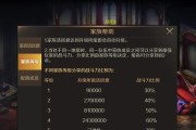 魔域手游龙凤快速打法？