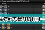 探秘江湖悠悠青梅酒的配方材料（游戏中的酿酒技巧与材料获取）