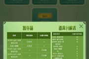cf助力活动获得奖励的概率有多大？