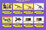 cf黑骑士武器换购雷神的费用是多少？