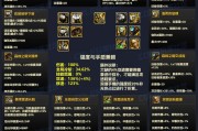 dnf武器强化至13的方法是什么？