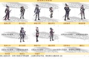 地下城忍者职业如何获取输出时装？输出时装的获取途径是什么？
