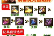 DNF驱魔师推荐装备有哪些？