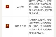 cf手游最高伤害戒指是多少？最高伤害戒指的伤害值是多少？