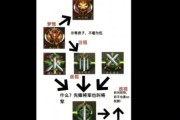 三国杀五阶优先级的作用是什么？