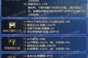 神界版本剑魂是否需要换武器？更换武器的正确方法是什么？