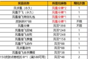 王者荣耀皮肤抽奖保底需要多少次？