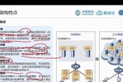 云手游的工作原理是什么？