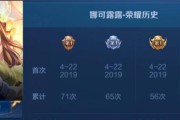 王者荣耀英雄战力如何保持最高？不变的战力有何秘诀？