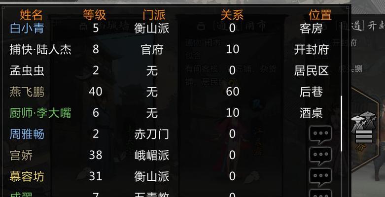 打出万紫千红，以侠客吉祥如意为主的攻略（15个步骤，让你成为侠客之王）