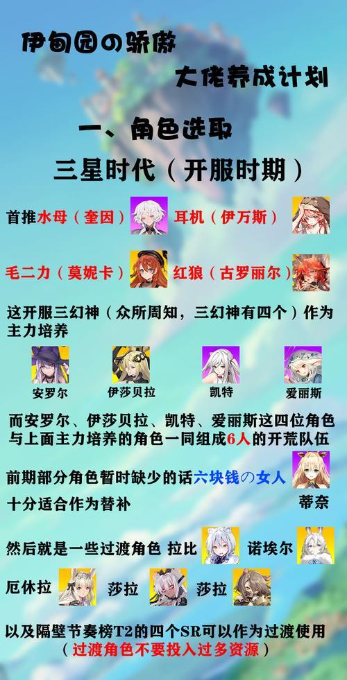 《伊甸园》最强开局角色选择攻略（打造不败的天堂生活，选对角色关键一步！）