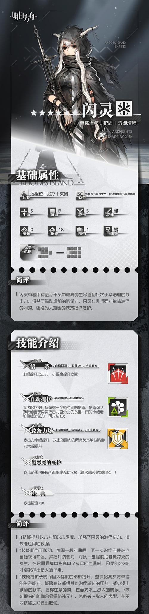 明日方舟六星干员傀影技能天赋详解（最全面的傀影技能解析，玩家必看！）