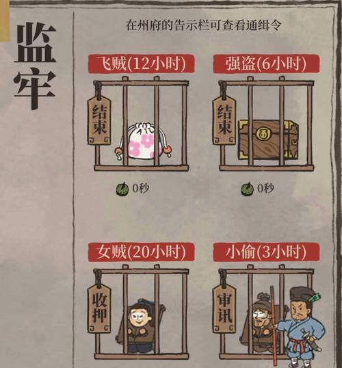 江南百景图客栈升级攻略（玩转江南百景图客栈的技巧与秘籍，享受全新升级体验）