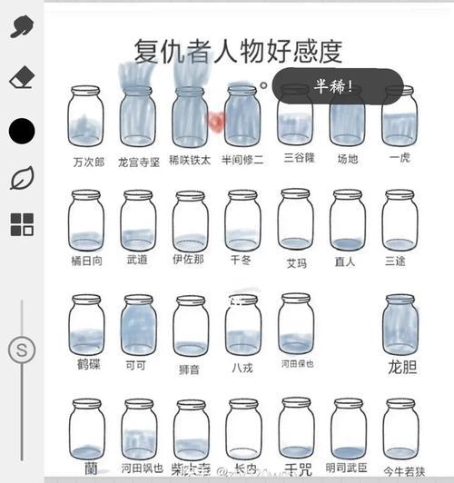 以心灵战争好感度系统为核心的游戏机制（探究好感度系统的意义及影响力）