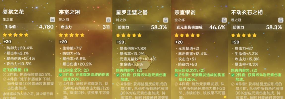 选择合适的武器，助你游刃有余！（选择合适的武器，助你游刃有余！）