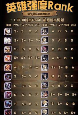《原神》剑与鱼与反抗者攻略（剑鱼激战，反抗者之路）