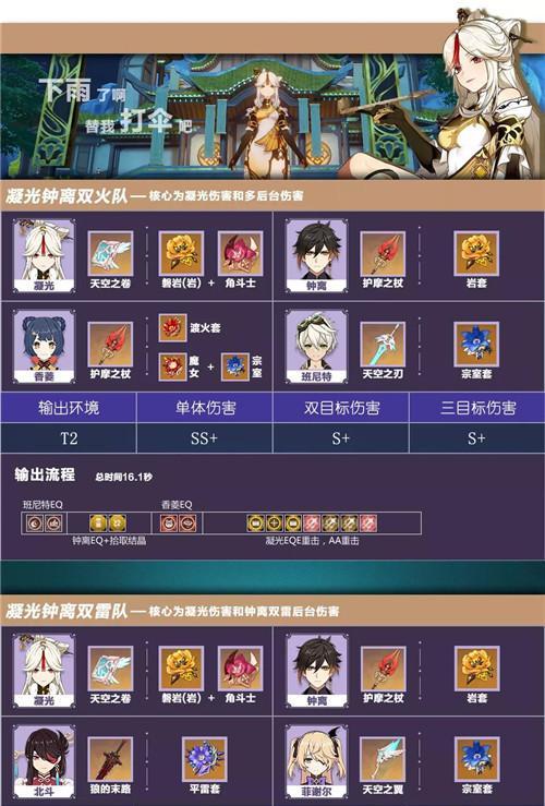 《原神》中如何破盾全属性破盾机制及技巧详解（掌握这些技巧，让你在《原神》中破盾如行云流水！）