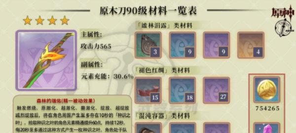 《原神》谧林涓露系列获取方法详解（打造完美谧林装备，畅享探险旅程）