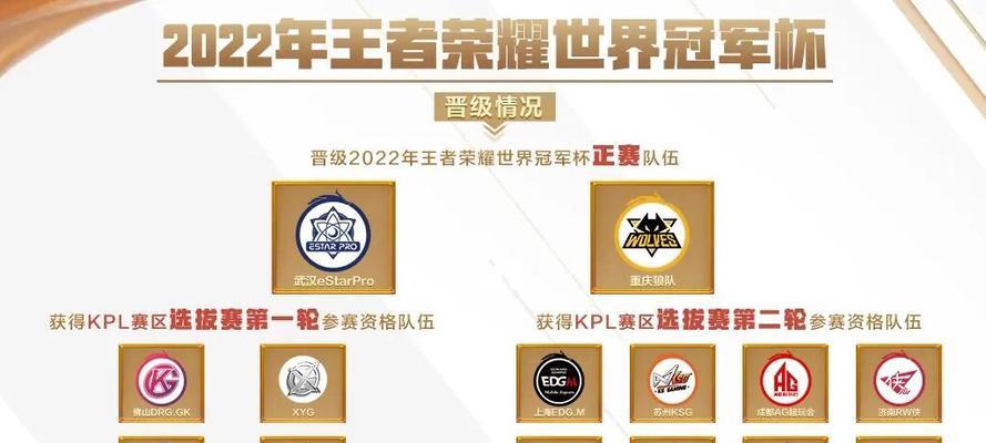 QQ飞车手游挑战者属性图鉴详解（打败对手不再难，掌握挑战者属性成关键）