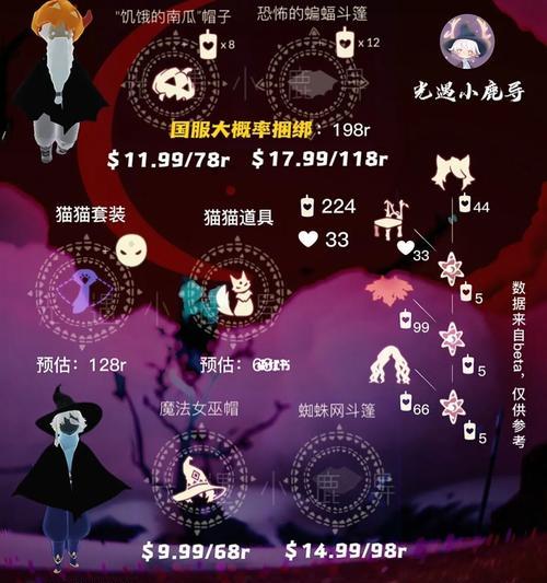 2023光遇秋宵节福利一览（以游戏为主）