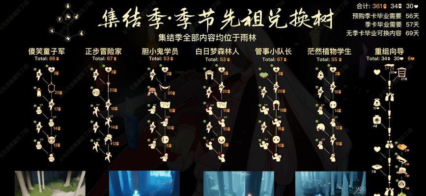 《光遇》万圣节活动攻略（骑上南瓜车）