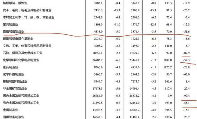 《大老爷之孕育攻略》（如何提高大老爷生育率）