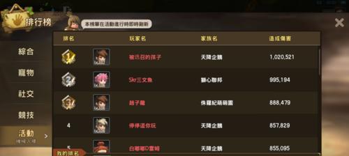 《机甲爱丽丝属性克制攻略》（掌握属性相克）