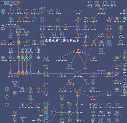 2024泰拉瑞亚职业强度排行榜揭晓，你的职业上榜了吗（职业强度排名）