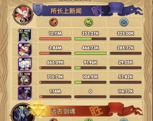 《剑与远征》英雄选择攻略（打造最强英雄阵容）