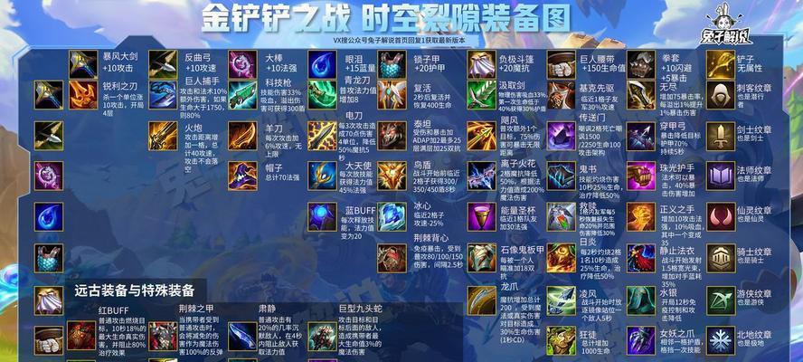 《金铲铲之战S7》斗枪阵容玩法攻略（打造最强阵容）
