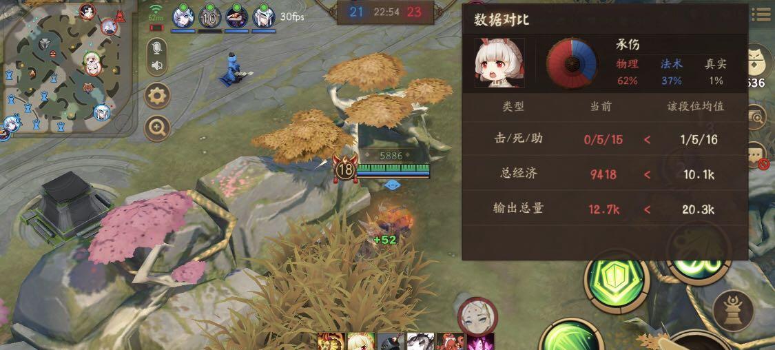 决战平安京上单必备阴阳术通用选择（优选阴阳术提高上单胜率）